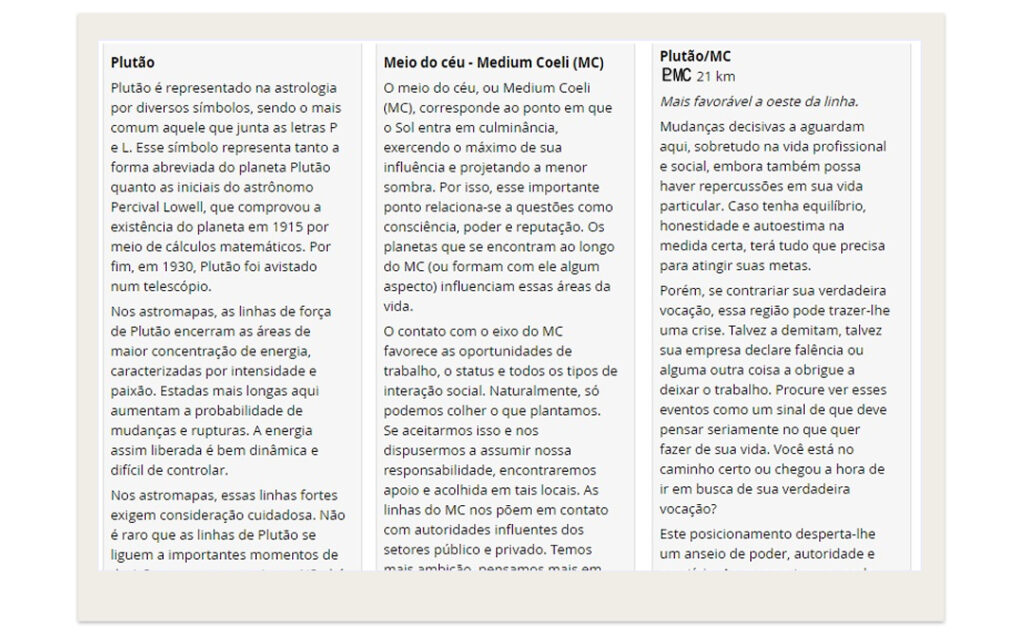 interpretar um mapa de astrocartografia