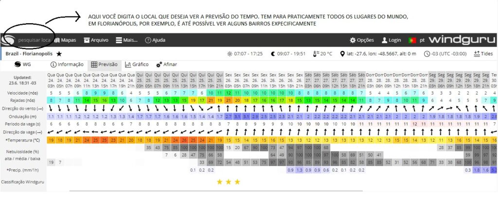 como mostra a previsão do tempo no windiguru